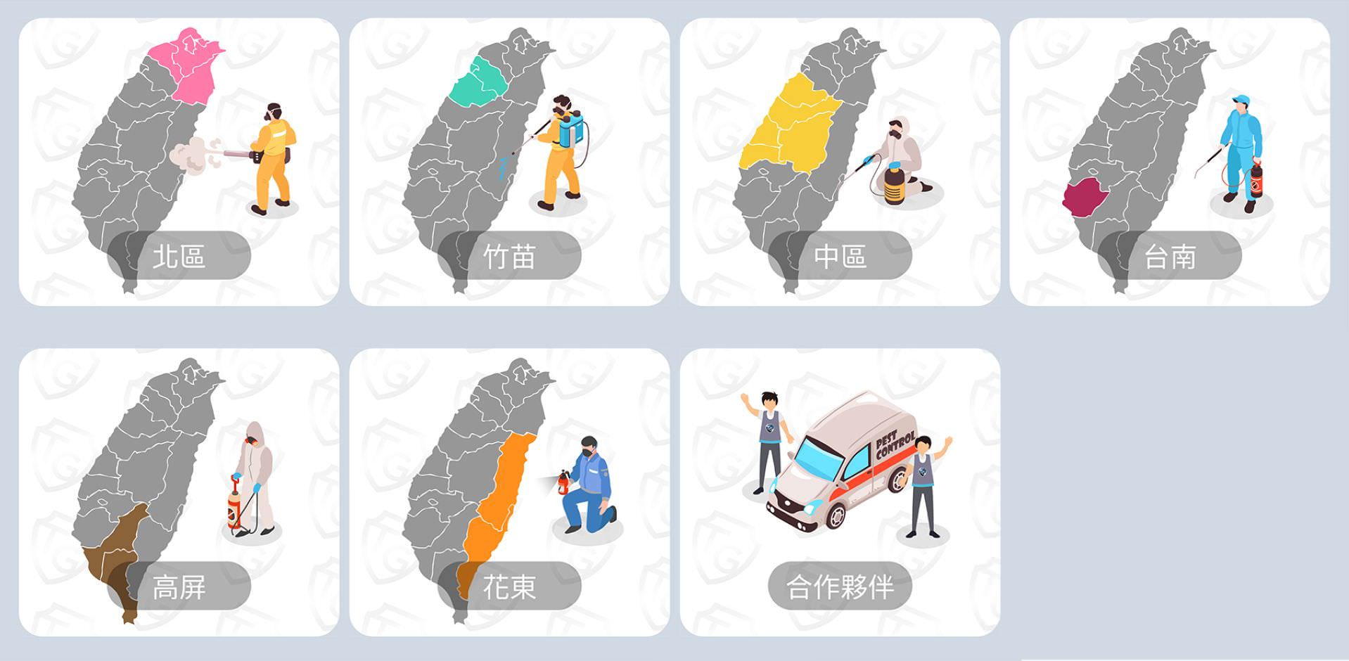 LINE 官方帐号多页消息设计B