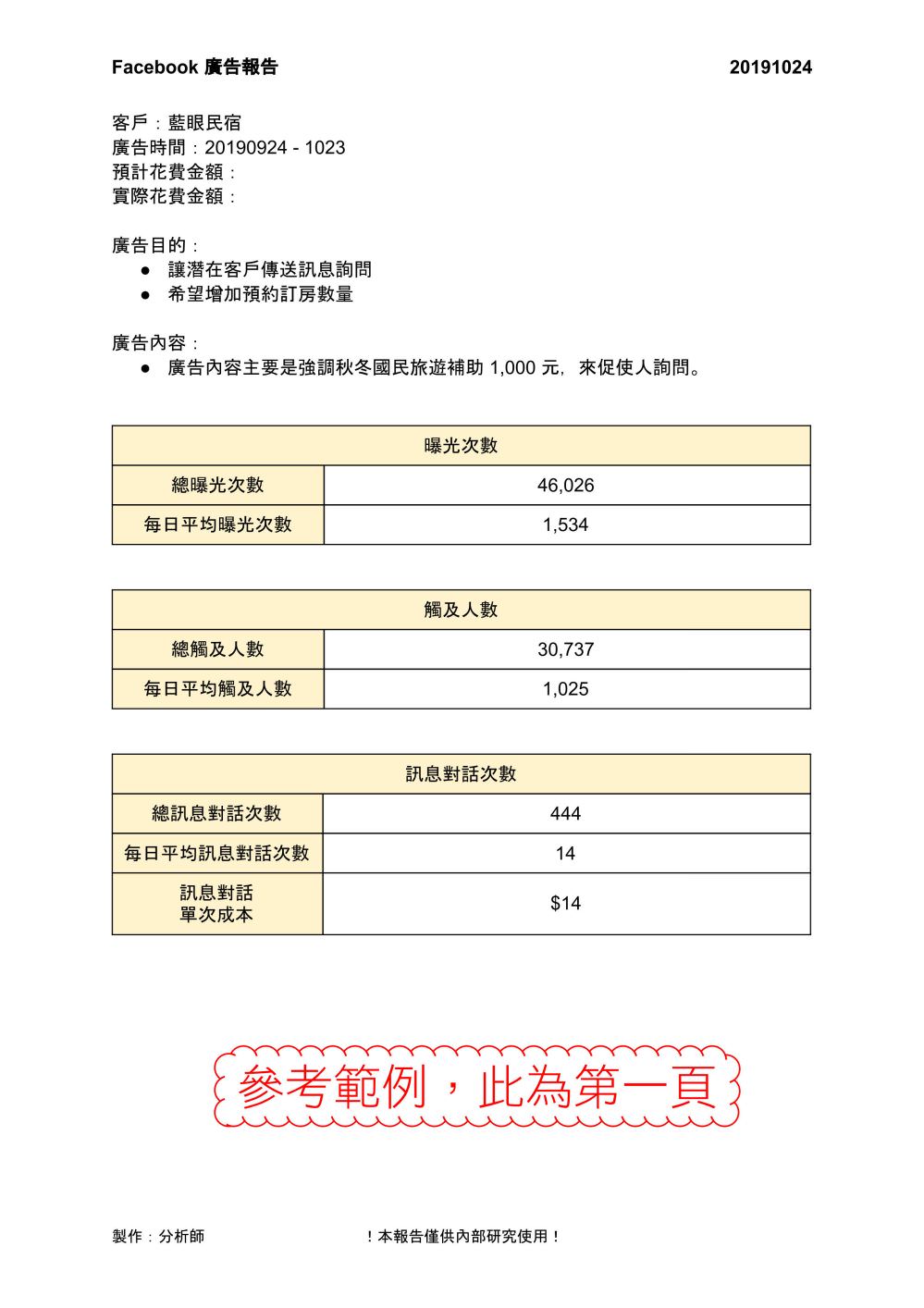 脸书广告成效分析报告
