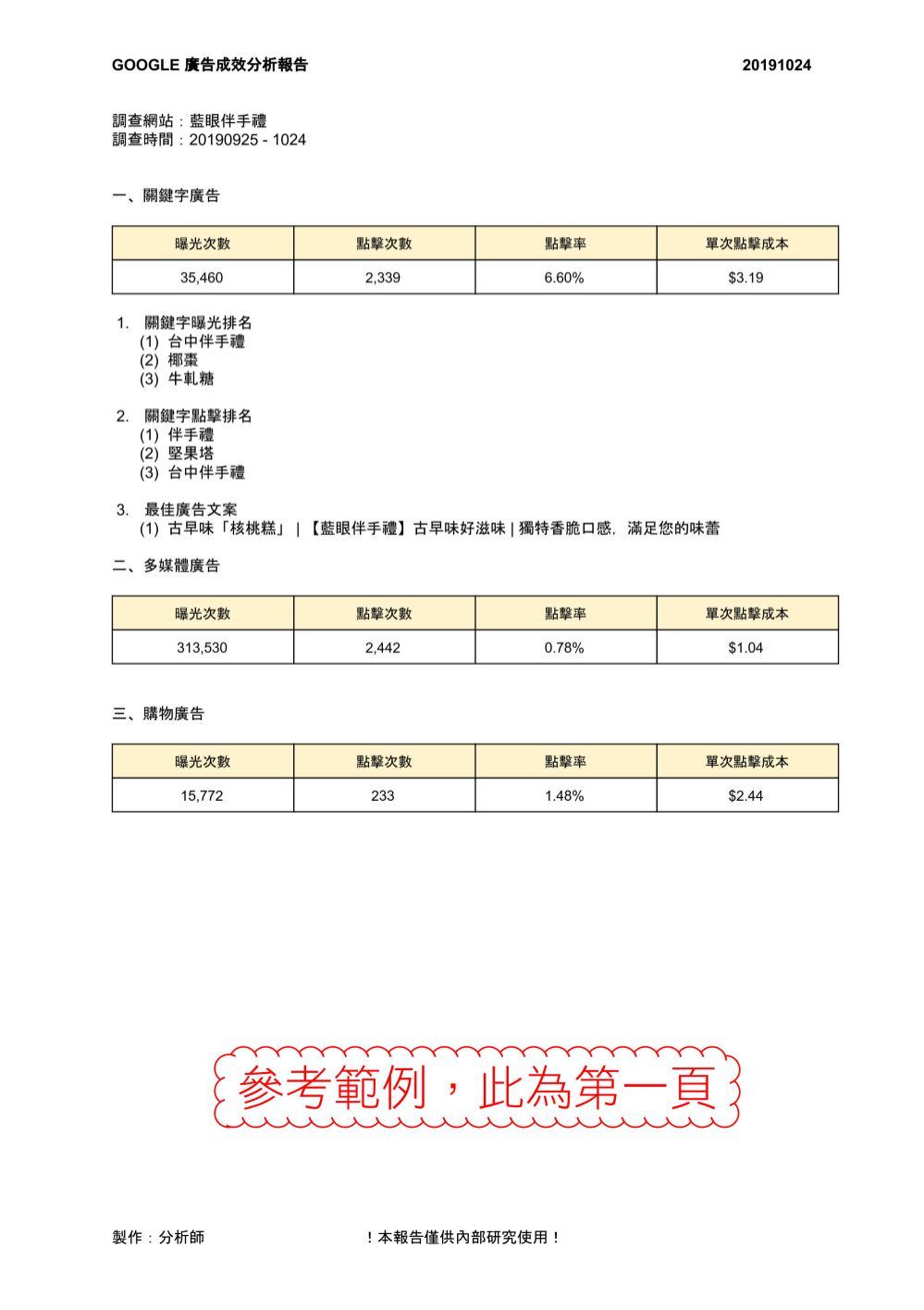 Google 广告成效报告